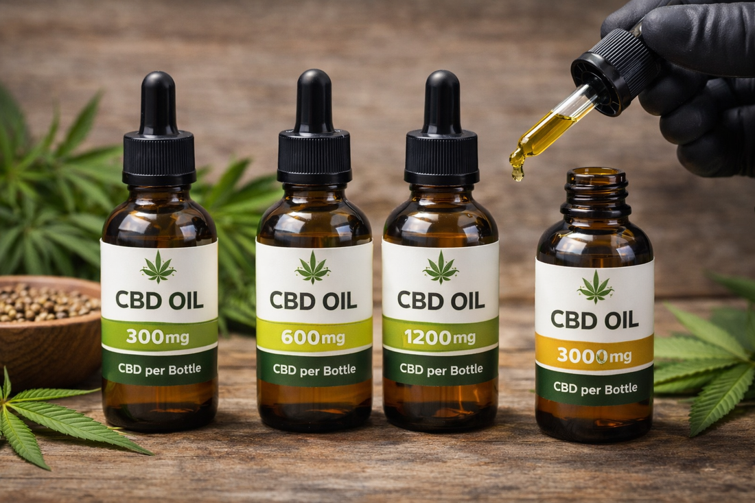 CBD oil strengths