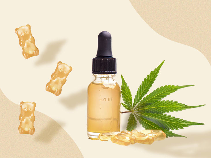how to buy cbd oil